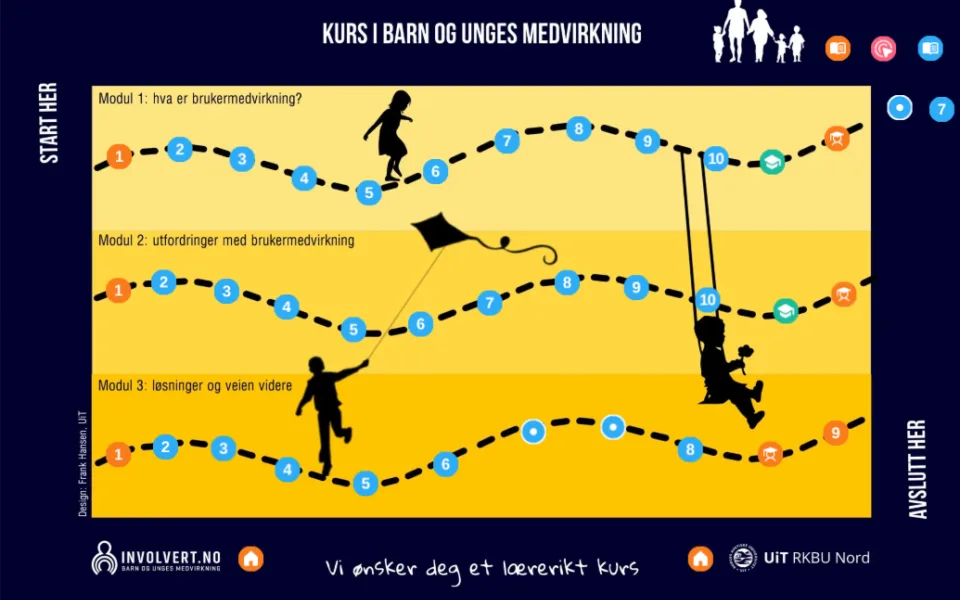 Kurs